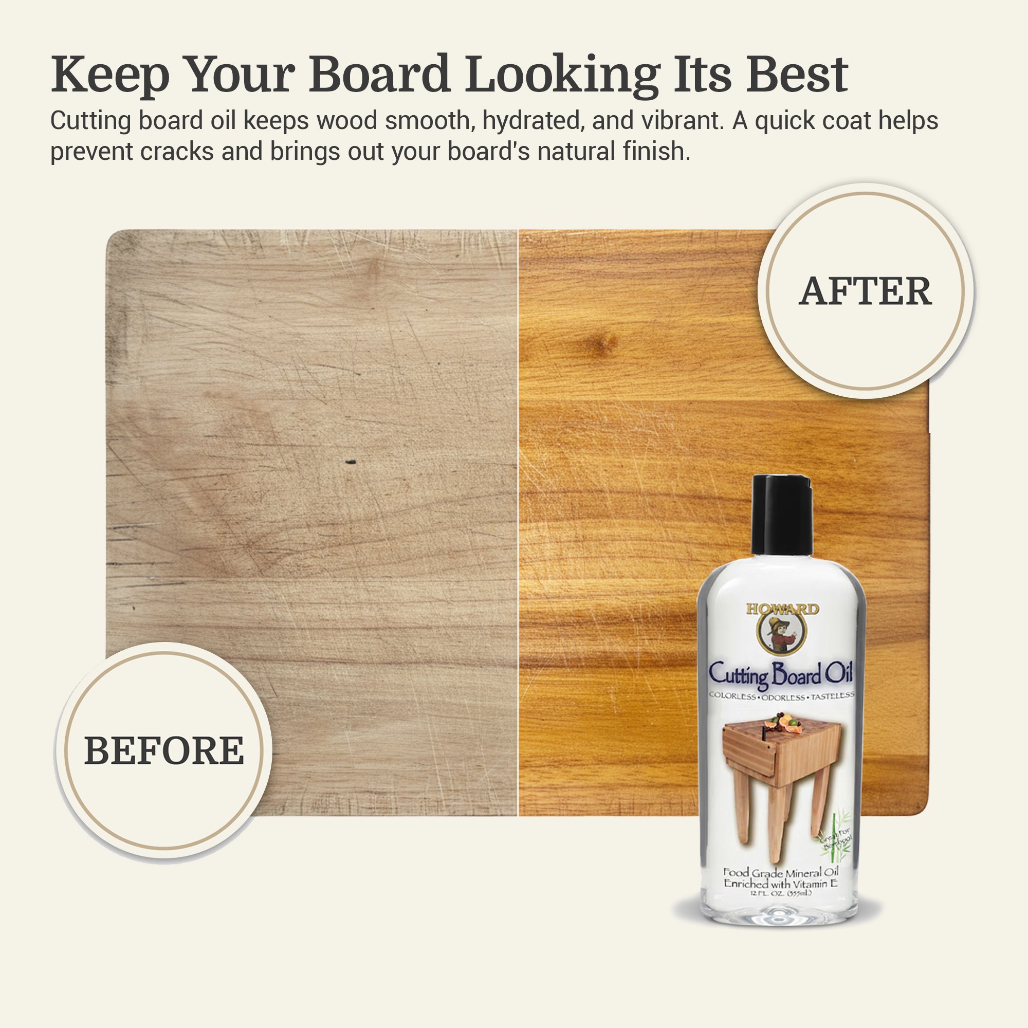 Before and after infographic showing the benefits of cutting board oil